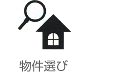 物件選び